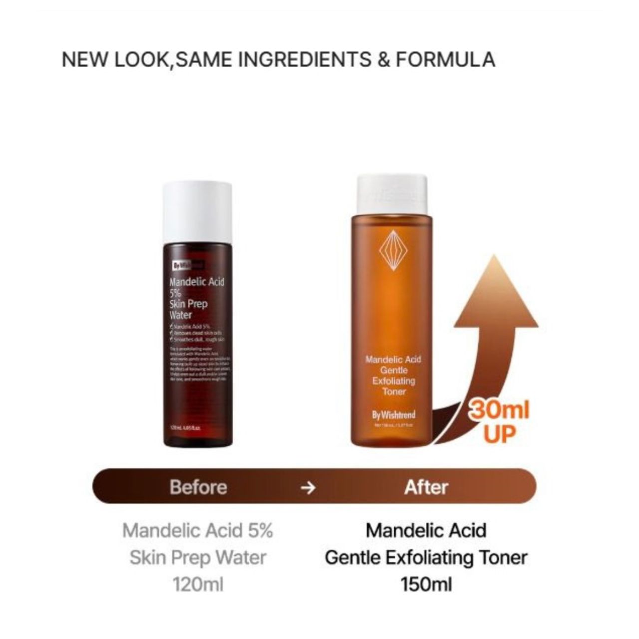 By Wishtrend Mandelic Acid Gentle Exfoliating Toner 150ml